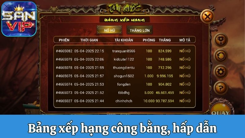 Bảng xếp hạng công bằng, hấp dẫn