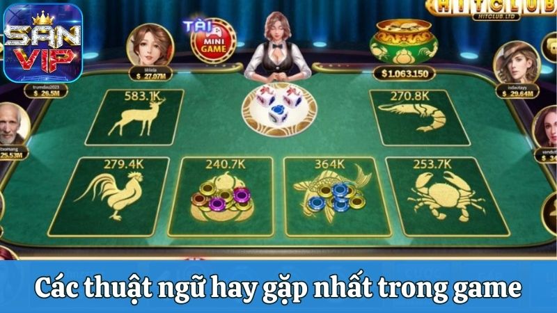 Các thuật ngữ hay gặp nhất trong game