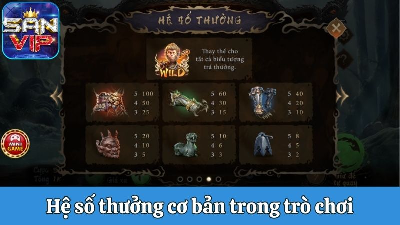 Hệ số thưởng hấp dẫn và cơ bản trong trò chơi