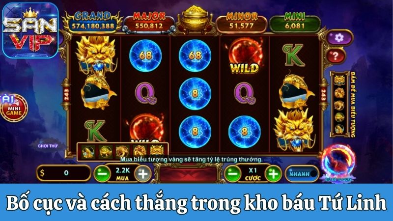 Xác định bố cục và cách thắng trong kho báu Tứ Linh